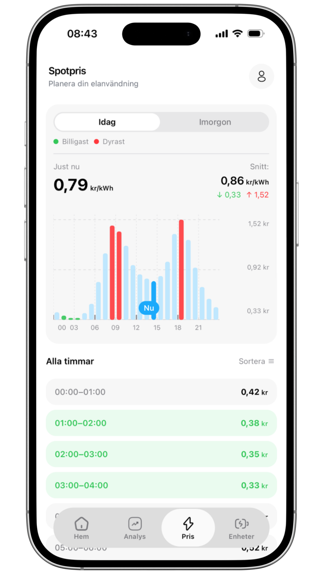 appen slider 2 mbl